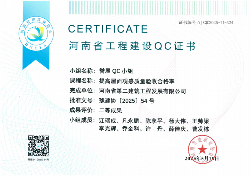 誉展QC小组荣获河南省建筑业协会二等成果--国悦城誉府项目部